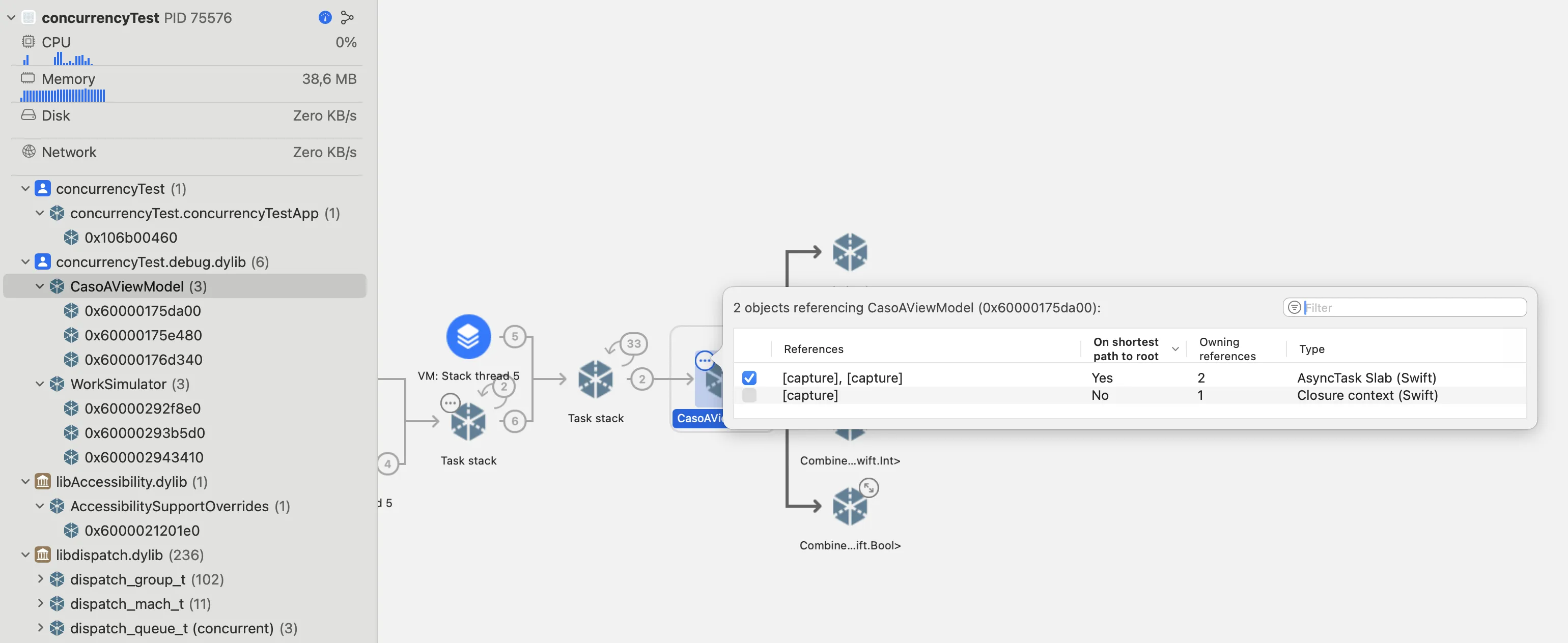Memory Graph mostrando 3 instancias de CasoAViewModel acumuladas en memoria debido al retain cycle